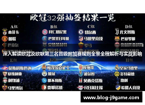 深入解读欧冠及欧联第三名晋级附加赛规则全景全程解析与实战影响 深入解读欧冠及欧联第三名晋级附加赛规则全景全程解析与实战影响