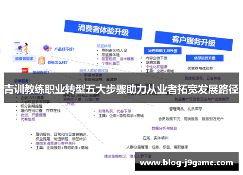 青训教练职业转型五大步骤助力从业者拓宽发展路径