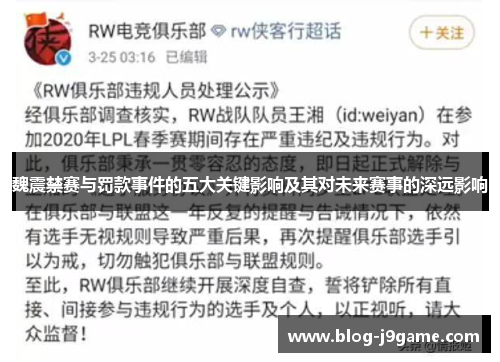 魏震禁赛与罚款事件的五大关键影响及其对未来赛事的深远影响 魏震禁赛与罚款事件的五大关键影响及其对未来赛事的深远影响