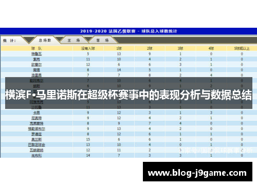横滨F·马里诺斯在超级杯赛事中的表现分析与数据总结