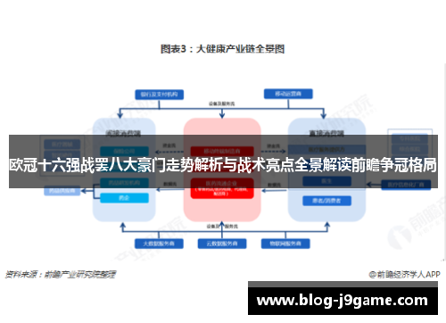 欧冠十六强战罢八大豪门走势解析与战术亮点全景解读前瞻争冠格局